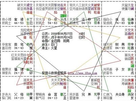 天運五行是什麼|【命格天運是什麼意思】探索命格天運的奧秘：揭開《天運姓名學。